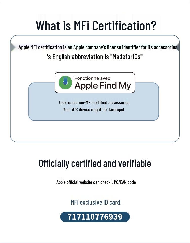 Apple Chytrý Bezdrátový Nabíjecí Držák Telefonu do Auta a Lokátor/Navigátor s Funkcí Proti Ztrátě