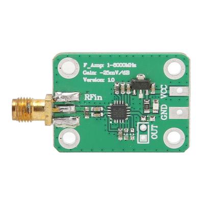 DIY-moduler – Elektroniska moduler