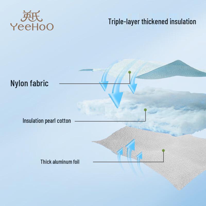 YEEHOO 3-Layer Insulated Kids Lunch Bag