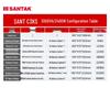 Santak C3KS 3000VA UPS System
