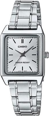 Orologi per la casa – Componenti e accessori per orologi