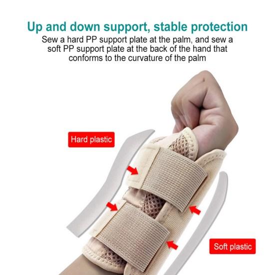 

1 шт., фиксатор для запястья при растяжении связок, дышащий, компрессионный, регулируемый, для левой и правой руки, тендинит, артрит, облегчение боли, стабилизатор запястья, восстановление, защита запястья