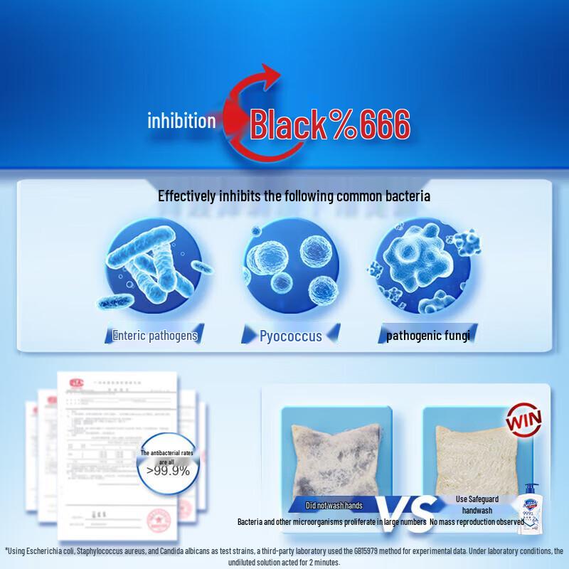 Safeguard Pure White Antibacterial Hand Wash