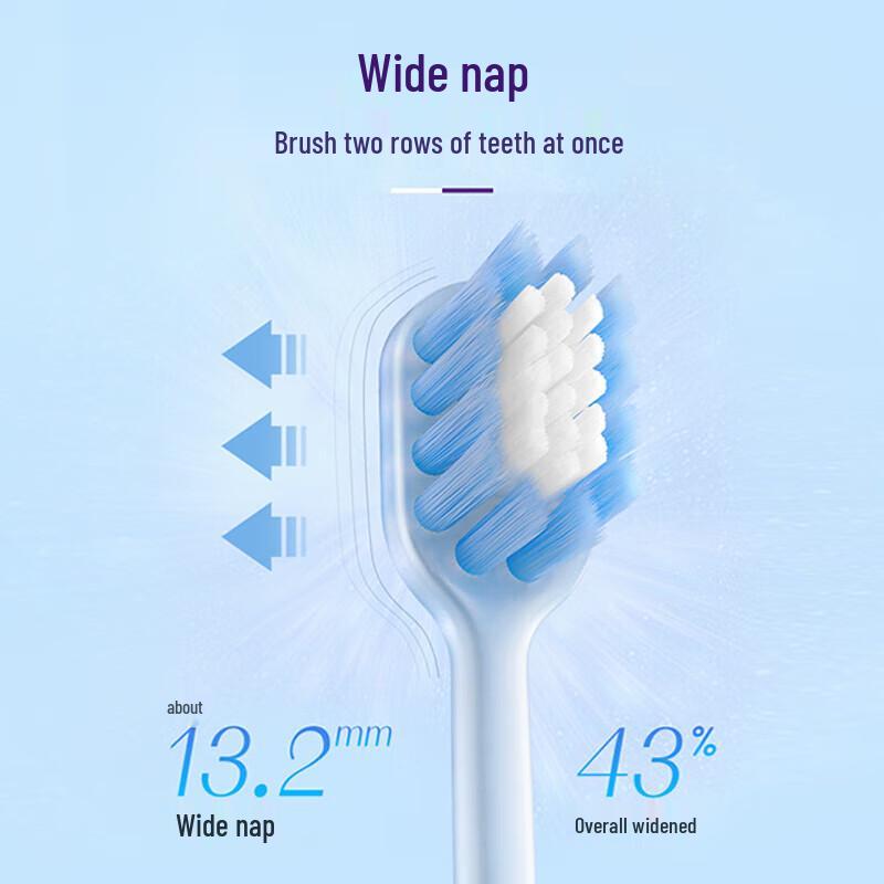 Shuke Zahnbürste mit breitem Kopf zur Fleckenentfernung