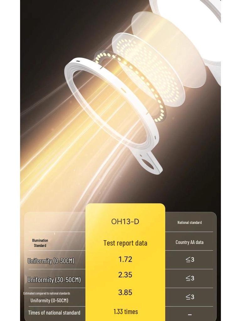 LED Desk Lamp: Eye Protection, Bedside & Study Light for College Dorm; Night Light with Charging & Timer; Compact & Stylish Design