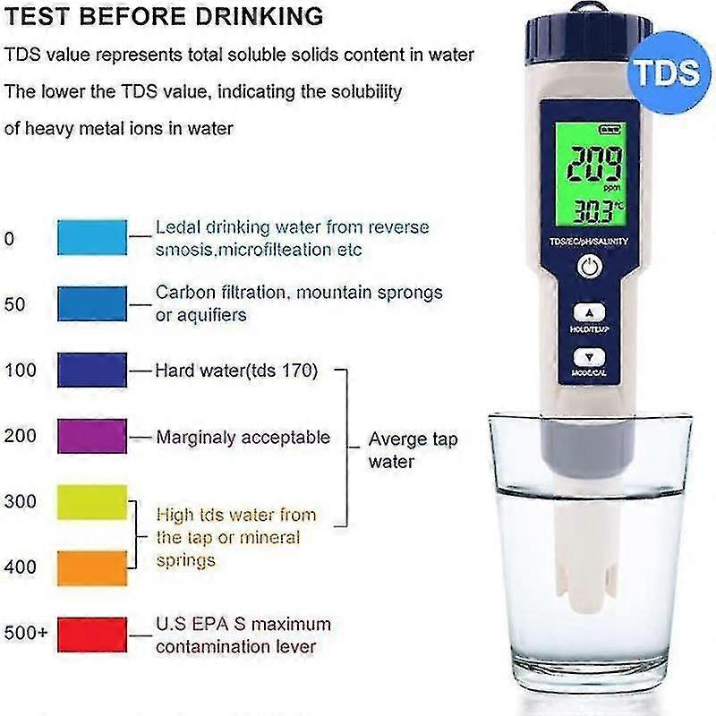 Testatore Sale Piscina, Misuratore Digitale di Salinità, Tester di Salinità 5 in 1 ad Alta Precisione per Acqua Salata, ip67