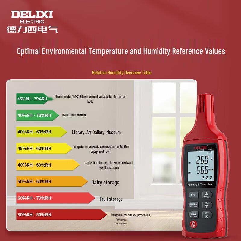 DELIXI THM01 Industrial Handheld Temperature and Humidity Meter (CN version)