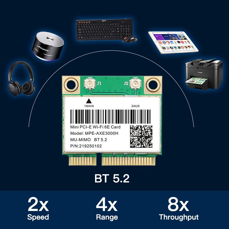 Mini PCI-E WiFi 6E Card MPE-AXE3000H - Tri-Band 802.11AX, BT5.2 Wireless Adapter for PC