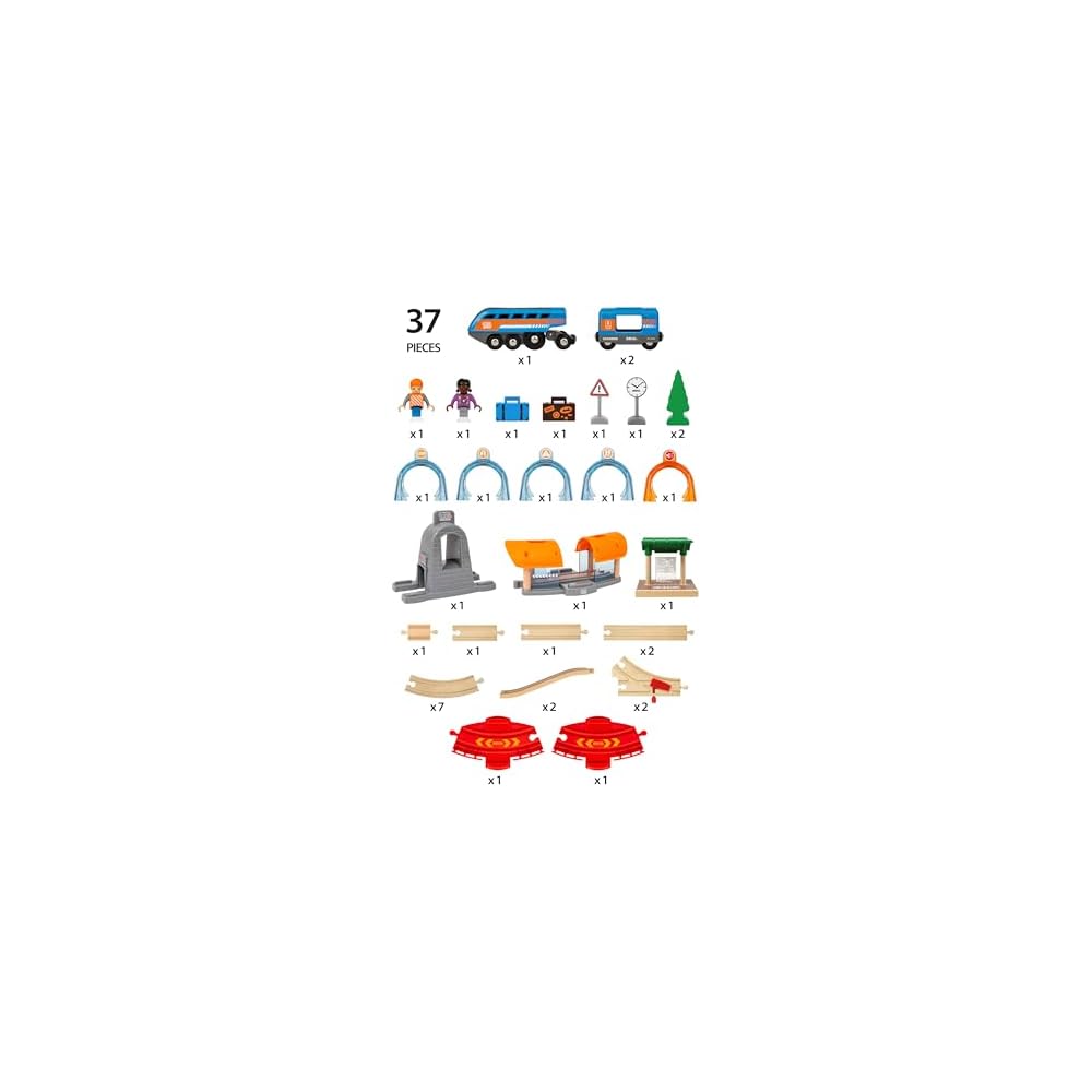 Brio Smart Tech Sound DX Set 37 Pieces Wooden Toy Train Set for Ages 3 and Up