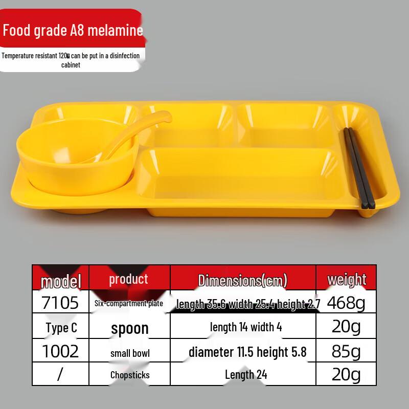 

RuHan Melamine Divided Cafeteria Tray Set