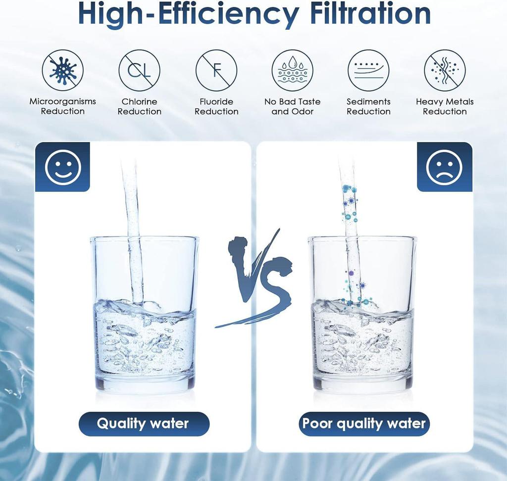 Compatible BB9-2 Berkey Filter Cartridge - Stainless Steel Bucket with Activated Carbon Rod for Water Purification System