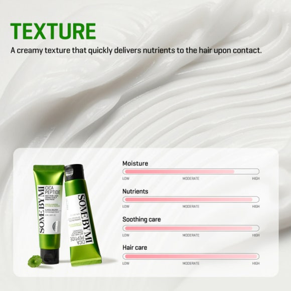 SOME BY MI Cica Peptide Anti Hair Loss Derma Scalp Care Set (2 Options)