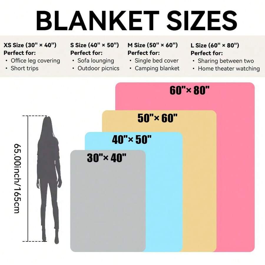 Fathers Day Gifts Custom Blanket With Your Own Photos Personalized Throw Blankets For Dad Birthday Present From Daughter or Son