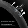 Car Steering Wheel Cover, Car Handle Cover for Civic, Accord, Xrv, Vezel, Fit, Crown, Crv, Lingshi, Inspire