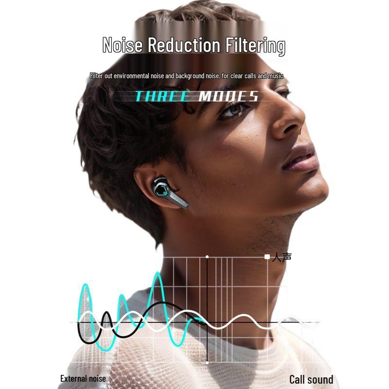 2025 Wireless Bluetooth Gaming Earphones: In-Ear, Noise Reduction, Long Battery Life, High Sound Quality, Universal Compatibility