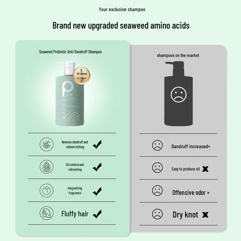 Bartie Hair & Body Care 3-Piece Set