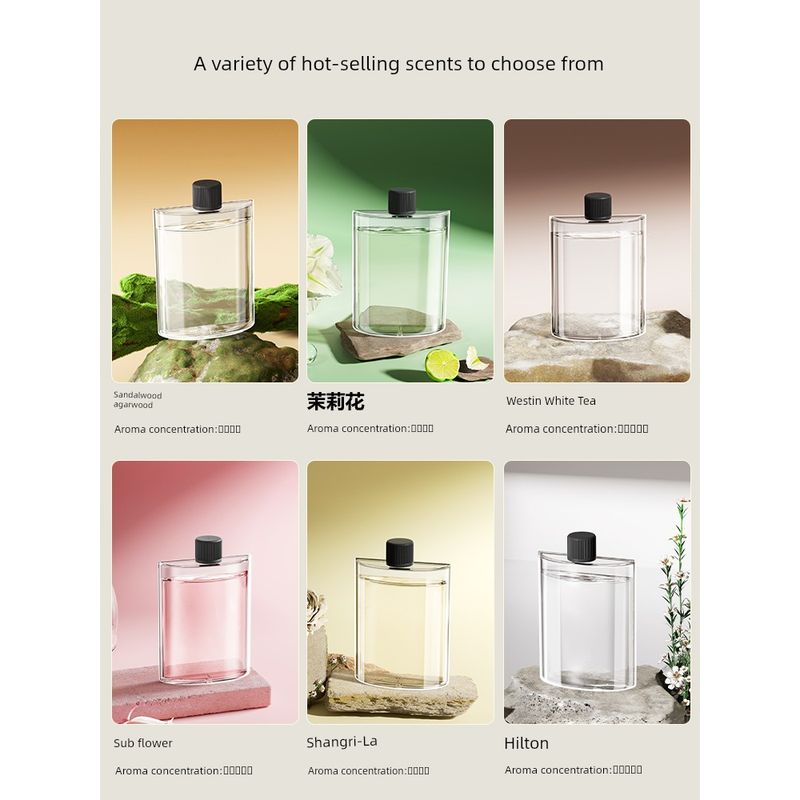 Aromatherapy Machine Automatic Fragrance Sprayer Air Freshener Long-Lasting Fragrance Indoor Home Bedroom Toilet Deodorizing Fragrance
