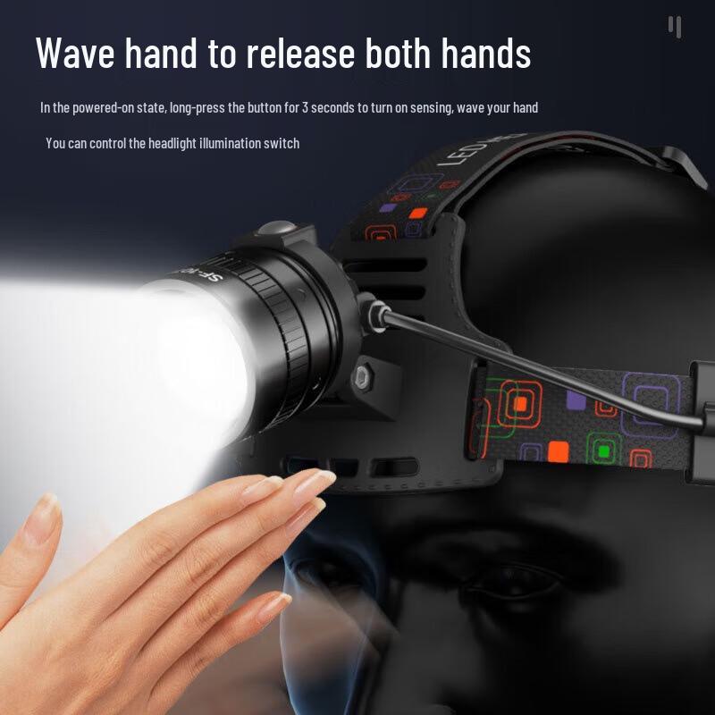 Skyfire ultrahelle wiederaufladbare Sensor-Stirnlampe