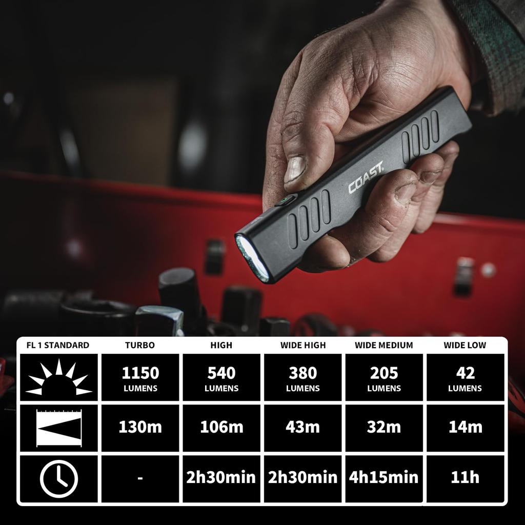 COAST SLAYER PRO LED Max 1150 Up To 130m Memory Mode Waterproof and Rechargeable Ideal for Factory Crime and Disaster Prevention Flashlight, Lumens,