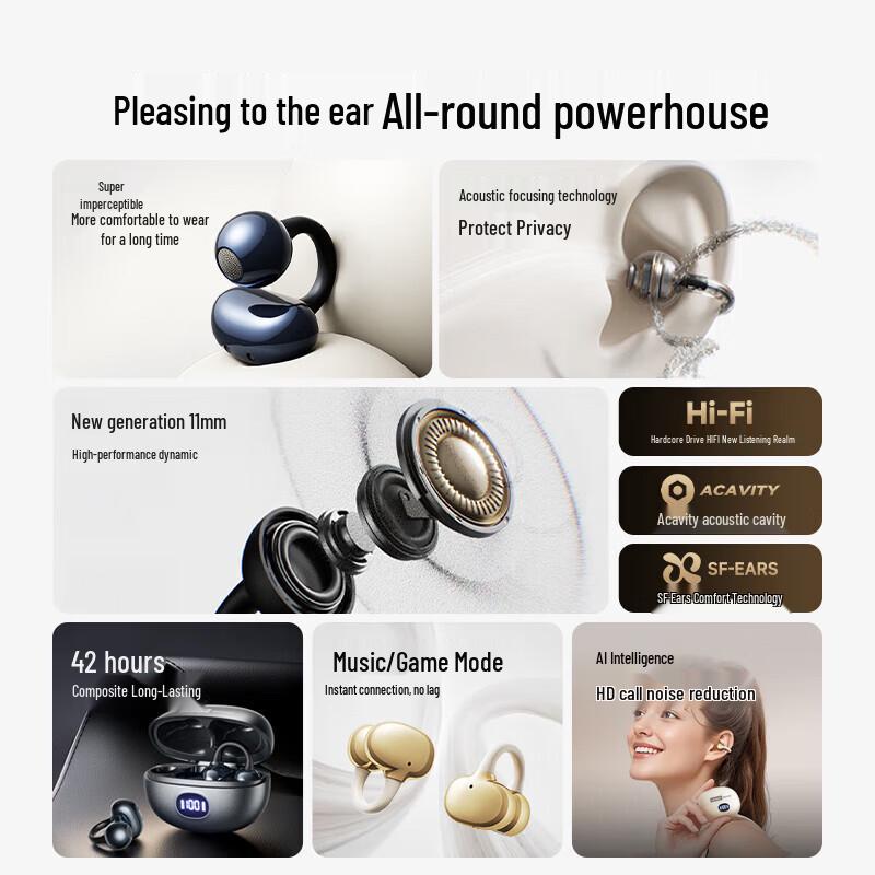 Lenovo LES103 Open-Ear Clip Wireless Bluetooth Headphones