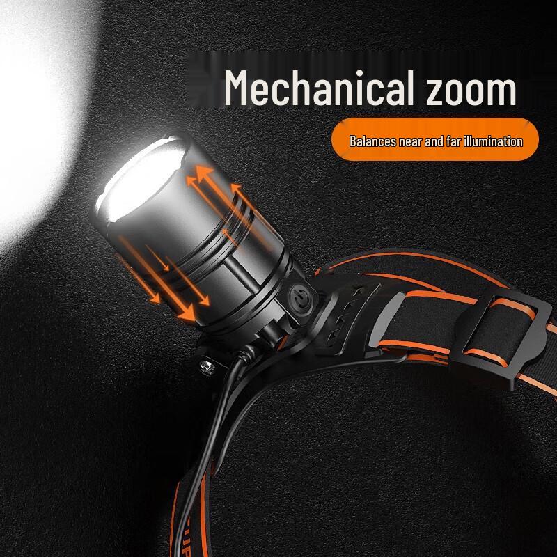 SupFire HL08 Rechargeable LED Zoom Headlamp