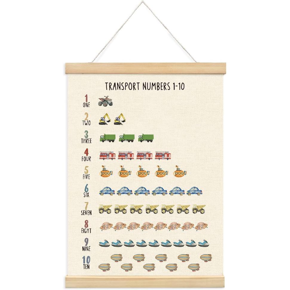 XYDEG Transportation Car Alphabet Numbers Poster Hanger Frame,Baby Boy Nursery Playroom Wall Decor, Nursery Decor,ABC Banner Poster Wall Art with