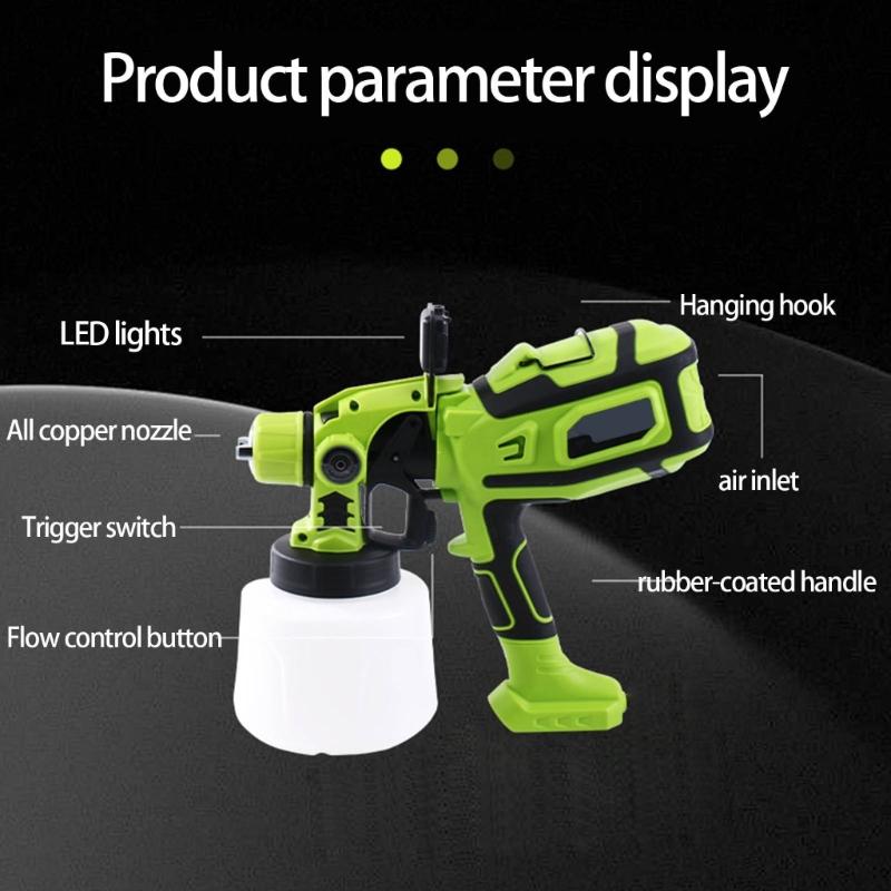 Paint Sprayer HVLP Electric Sprayer Paint Guns with 650W Container,3 Nozzles for Furniture, House Wall