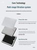 Compact Smoke Purifier & Absorber for Soldering, Welding & Laser Marking