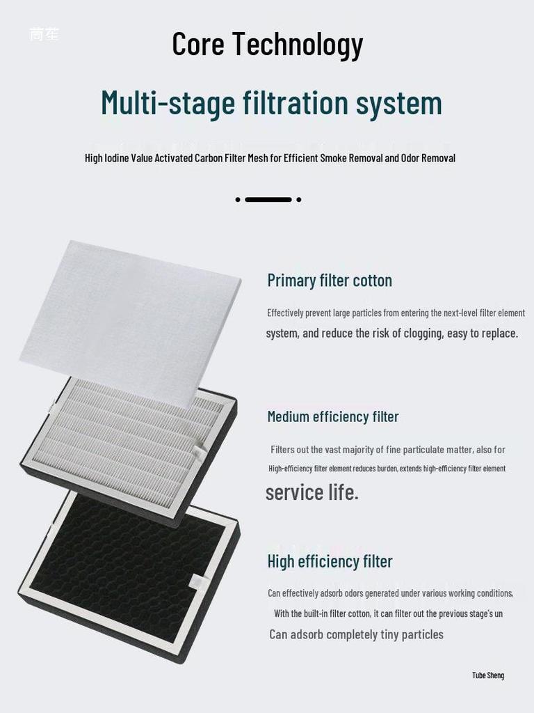 Compact Smoke Purifier & Absorber for Soldering, Welding & Laser Marking