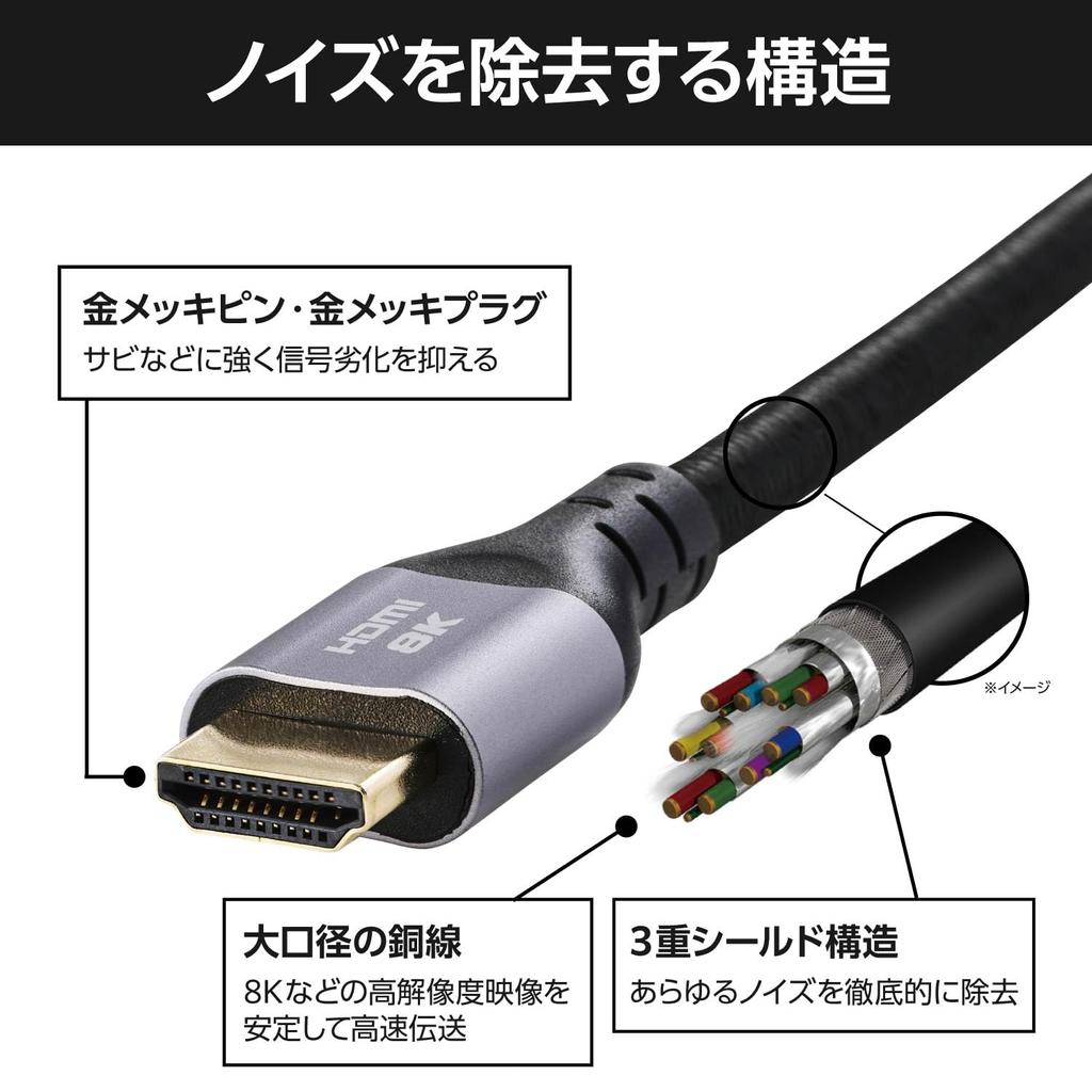 Elecom HDMI-Kabel Ultra High Speed, 3 m, Nylon-Mesh, Aluminium-Anschluss, High Speed HDMI-Kabel, zertifiziert, Ultra High Speed für Spiele, Schwarz, 8K/60Hz [Ultra