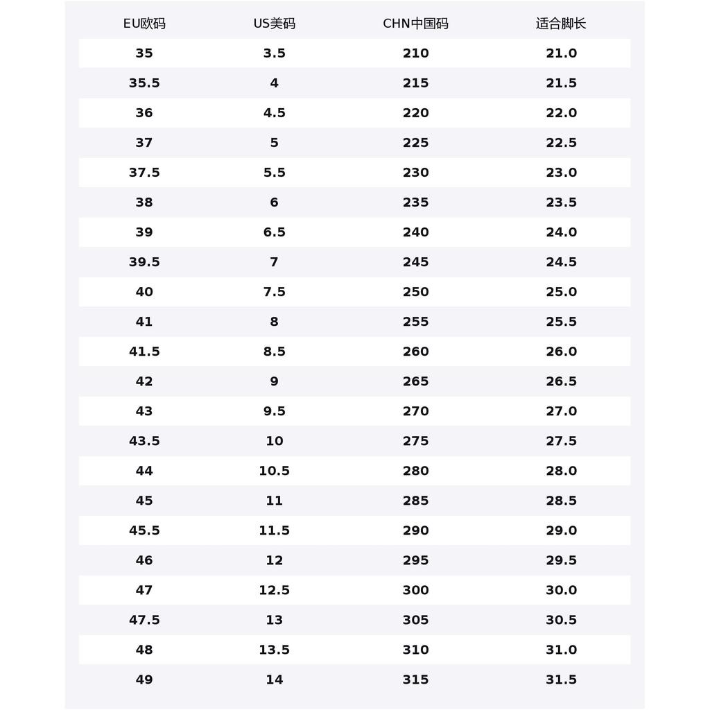 Li Ning Feidian 5 Challenger Dämpfung Rutschfest Abriebfest Leicht Rückprall Niedriger Schaft ARMV001-28