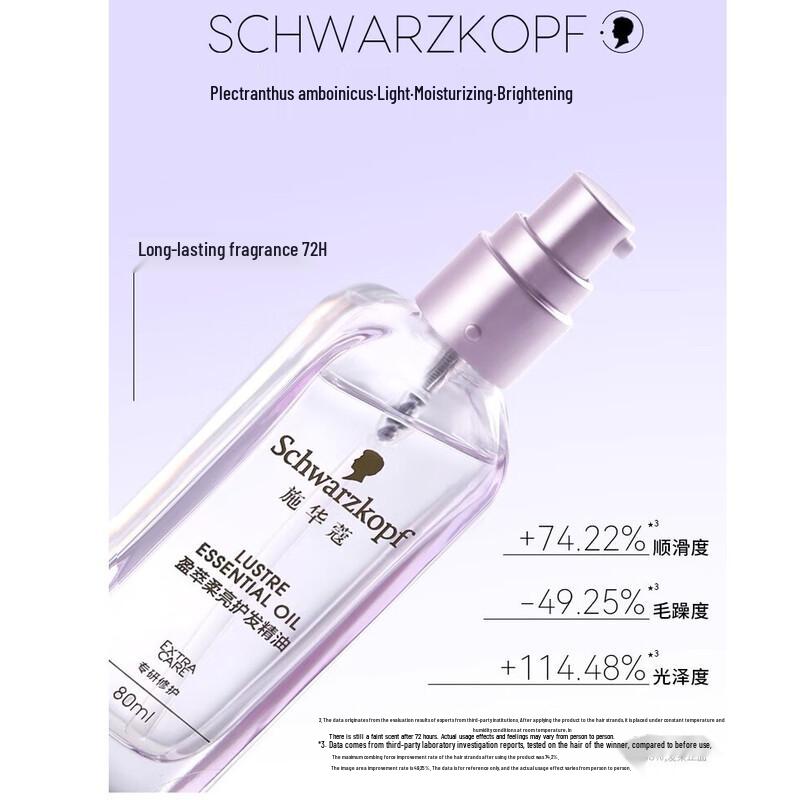 Schwarzkopf Smoothing & Brightening Hair Oil