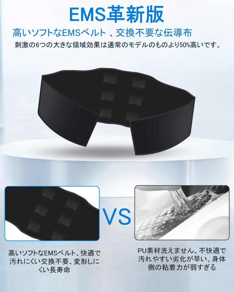 Upgraded EMS Abdominal Muscle Training No Gel Sheets 6 Abdominal Muscle Just Spray with 6 15 Intensity LCD USB Abdominal Muscle Diet Adjustable Belt