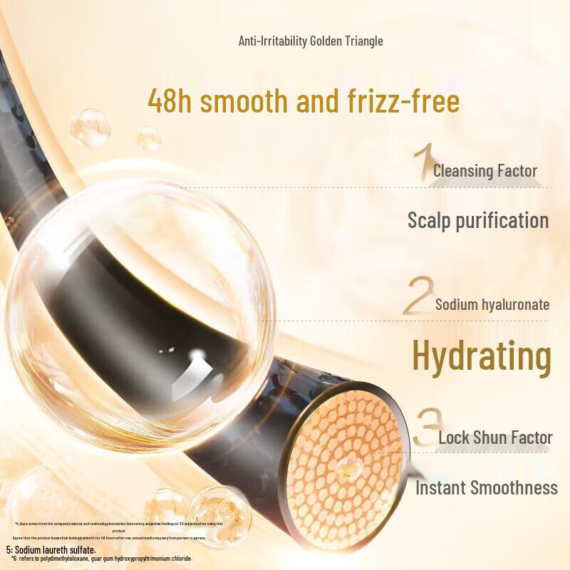 ADOLPH Anti-Dandruff Essential Oil Shampoo & Conditioner Set