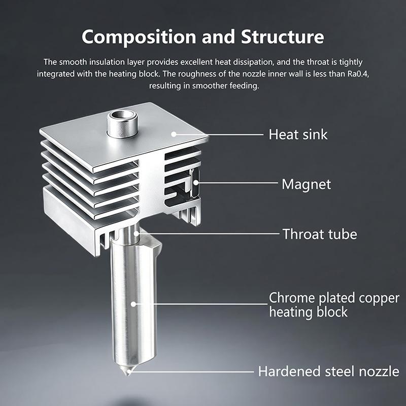 For Lab P2S/X2D Standard Flow All-Metal X2D Hotend 0.2-0.8Mm Hardened Steel Nozzle Kit Quick-Swap Fast Replacement Hotend