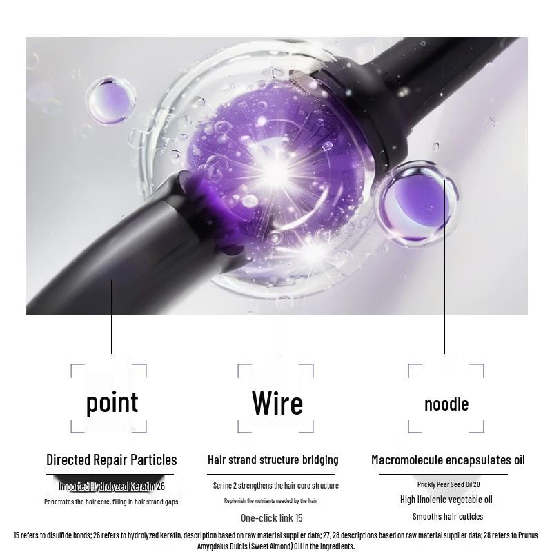 Shu Lei Joyful Player Limited Edition Lavender Shower Gel Gift Set