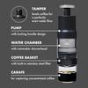 OXO Quick ConcentrateMaker Lightweight and Portable Makes 4 Cups At a Time In 5 Minutes