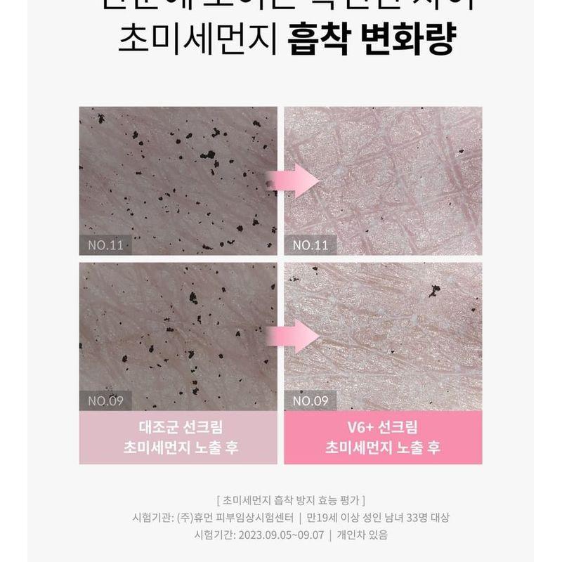 FORETDERM - Antioxidant Multi-Defense UV Protector