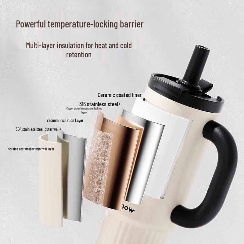Vanow Giant Thermal Insulated Stainless Steel Bottle