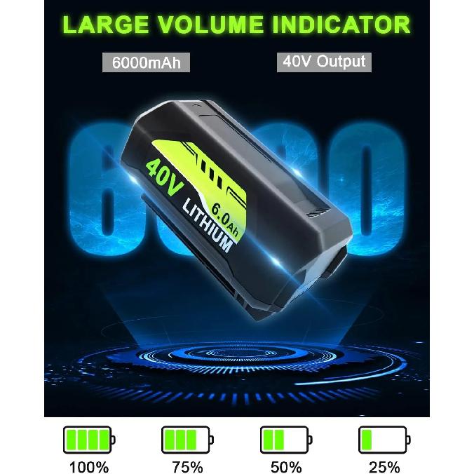 4026 6.0Ah Replacement for Ryobi 40V Battery and OP401 Charger, Compatible with Ryobi 40V Lithium Battery OP40401 OP40602