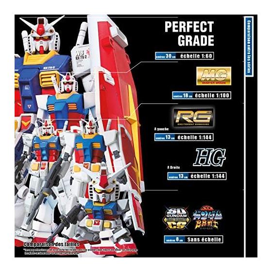 BANDAI SPIRITS HG 1/144 GAT-X105A Ale Strike Gundam (Mobile Suit Gundam SEED)