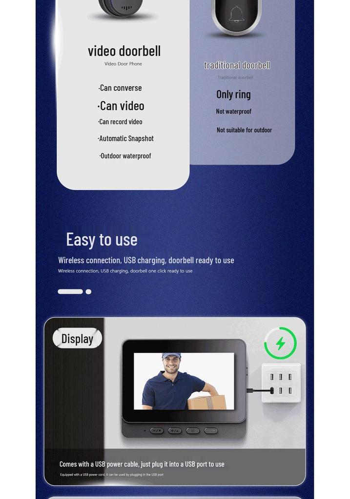 M15S Wireless Visual Doorbell: IP65 Rainproof, HD Night Vision, Wide Angle, Long-lasting Battery.