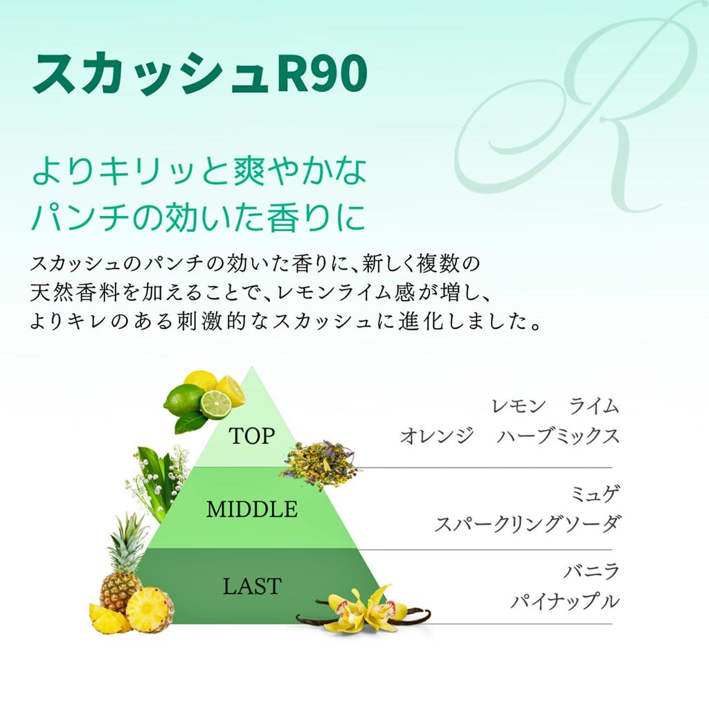 Air Spencer AS Cartridge R90 Squash Tablet Can A203 059203 (Eikousha)