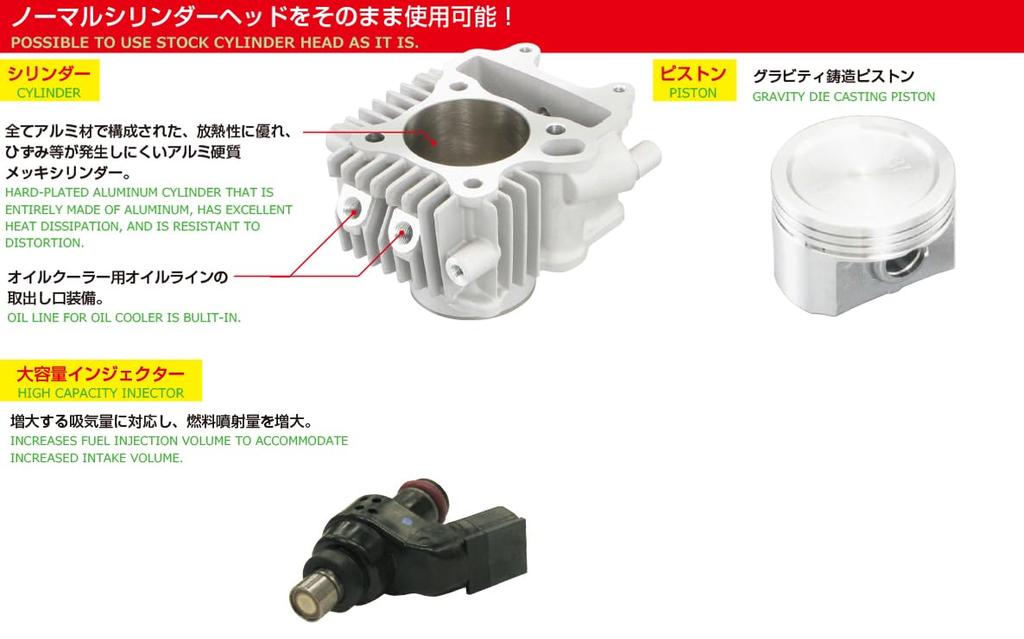 KITACO Bore up kit for Cub FI cars without camshaft (88cc/light) MONKEY/Little 214-1137402