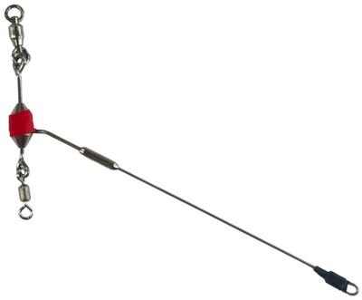 Ψάρεμα – Άλλα είδη αλιείας