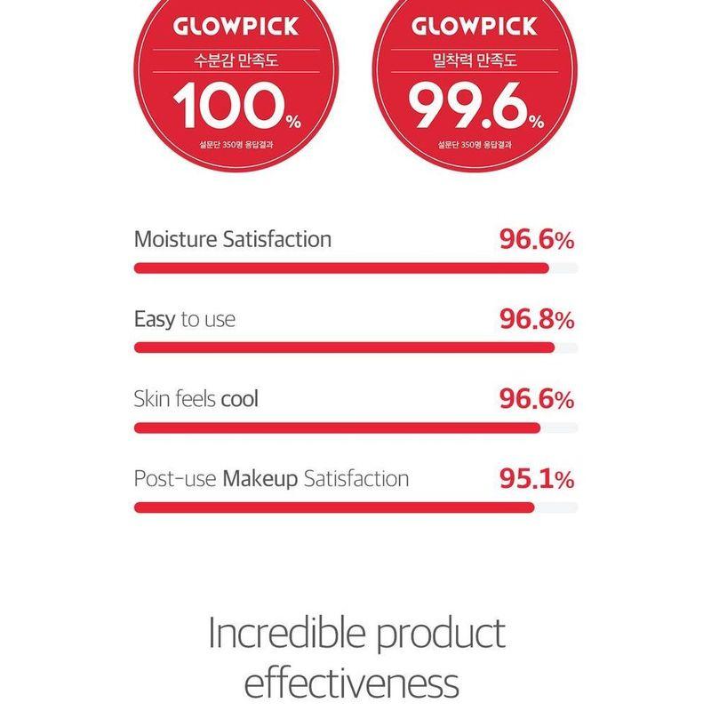 ROUND LAB Birch Juice Moisturizing Pad