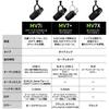 Shure Mv7i Dynamic Microphone   Audio Interface Black  2 Channel Support Maximum