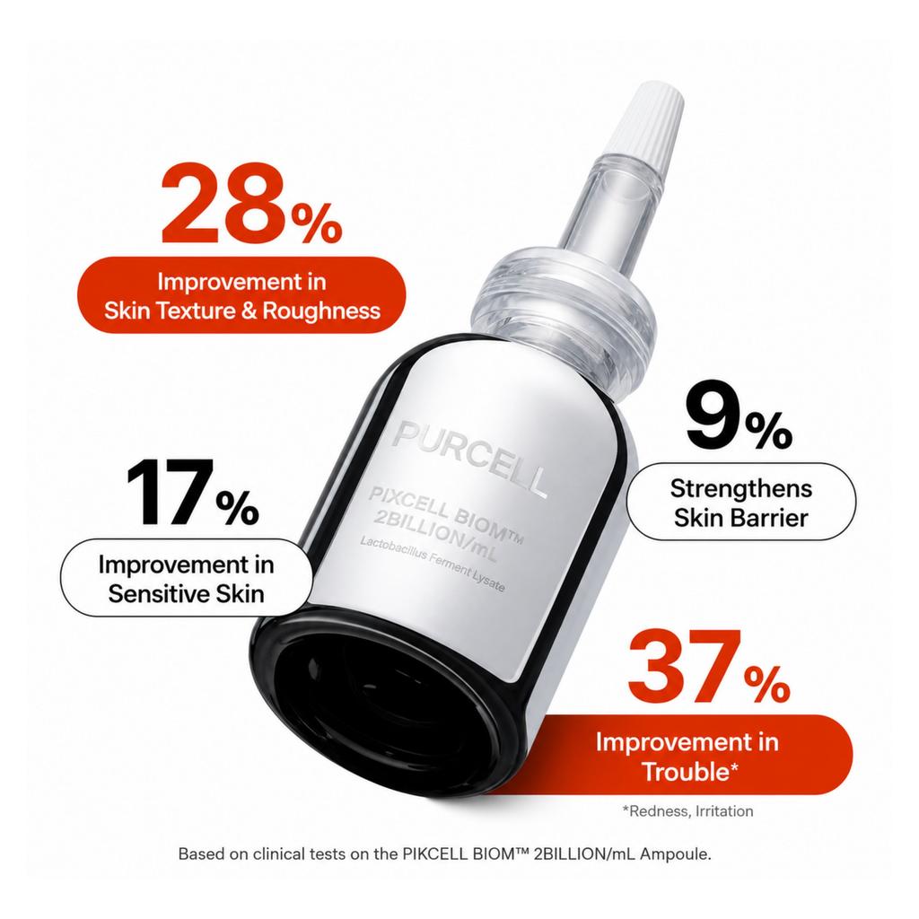 Purcell 2 Billion/mL Pixel Biome Probiotic Concentrate Serum 20ml