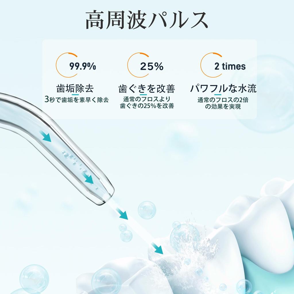 Oral Irrigator Jet Washer with 5 Nozzles, 4 Water Flow Modes, 300ML Tank, USB Rechargeable, IPX7 Waterproof