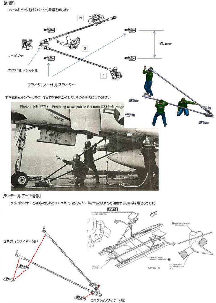 1/72 F-4 Phantom II Catapult Launch Set